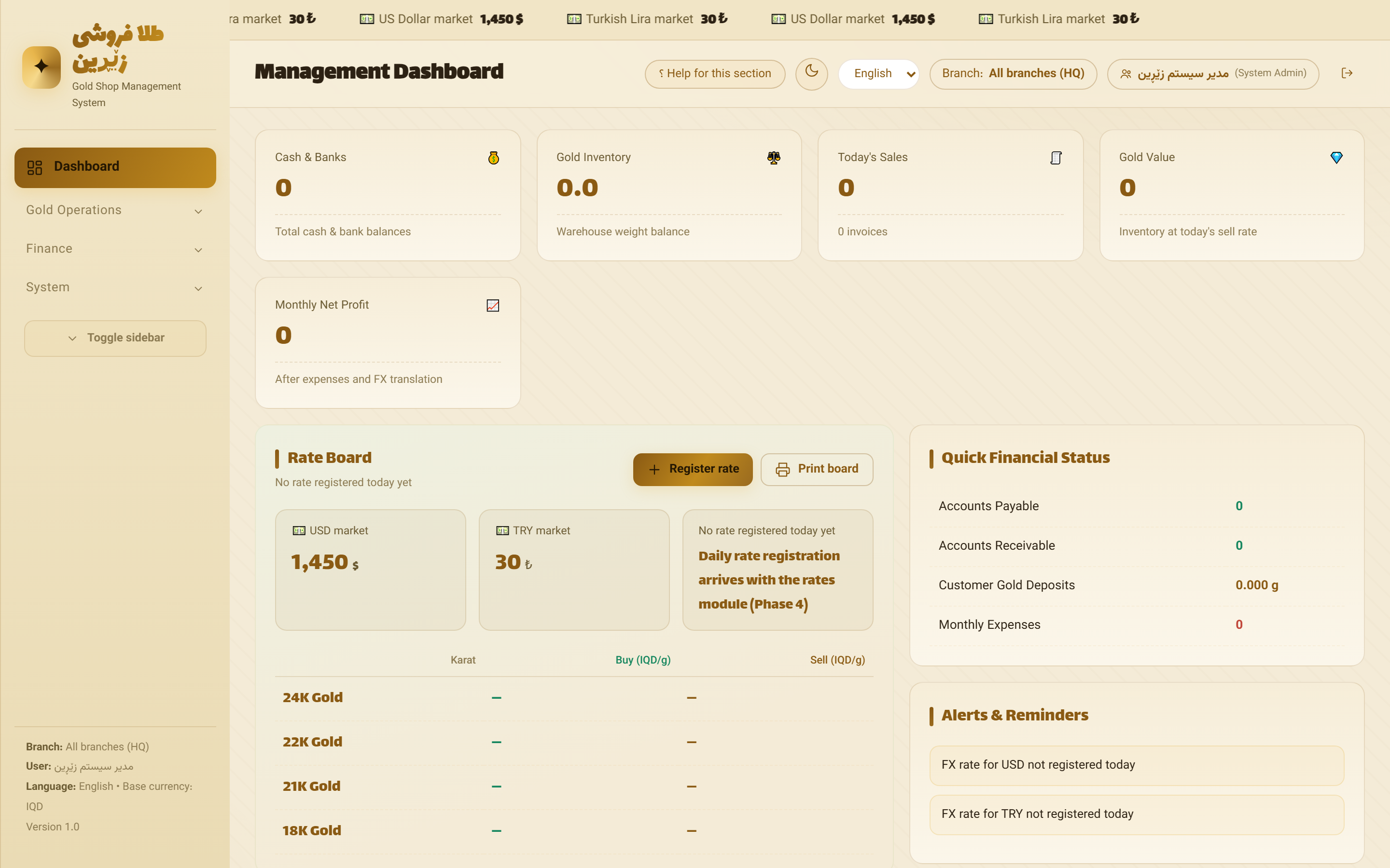 Management dashboard